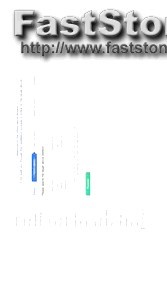 Free Spy Apps for Android 2018